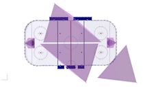 Camera locations per KHL technical regulations