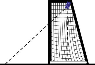 VideoGoal – Camera position inside the goal