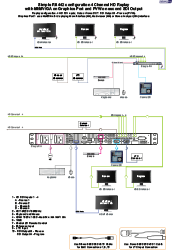 Simple R II 442. 4-channel HD Replay configuration with MI/MV/GA on Graphics Port and PVW on second SDI Output